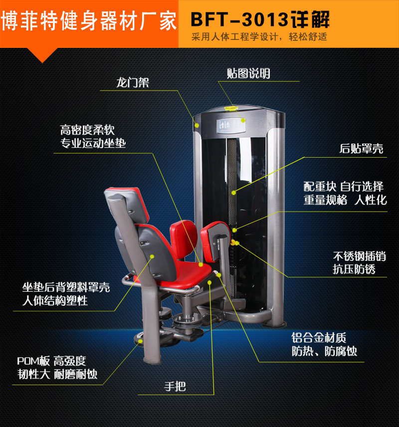 大腿外展训练器