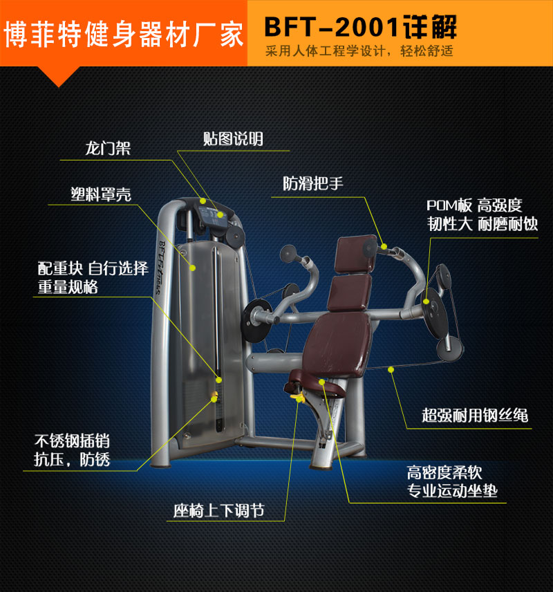 肱三头肌训练器