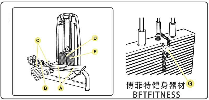 坐姿划船训练器