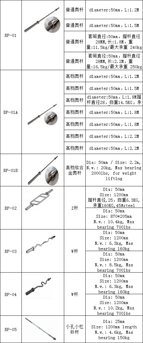 博菲特杠铃杆 奥杆 奥林匹克杆