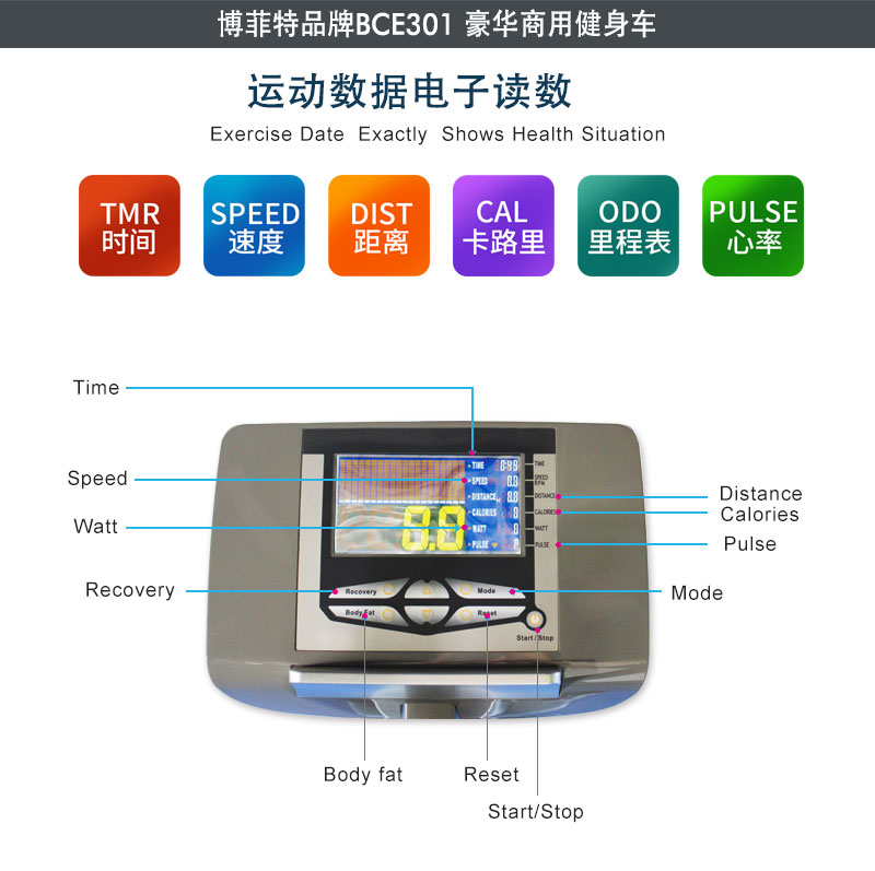 博菲特商用立式健身车读数