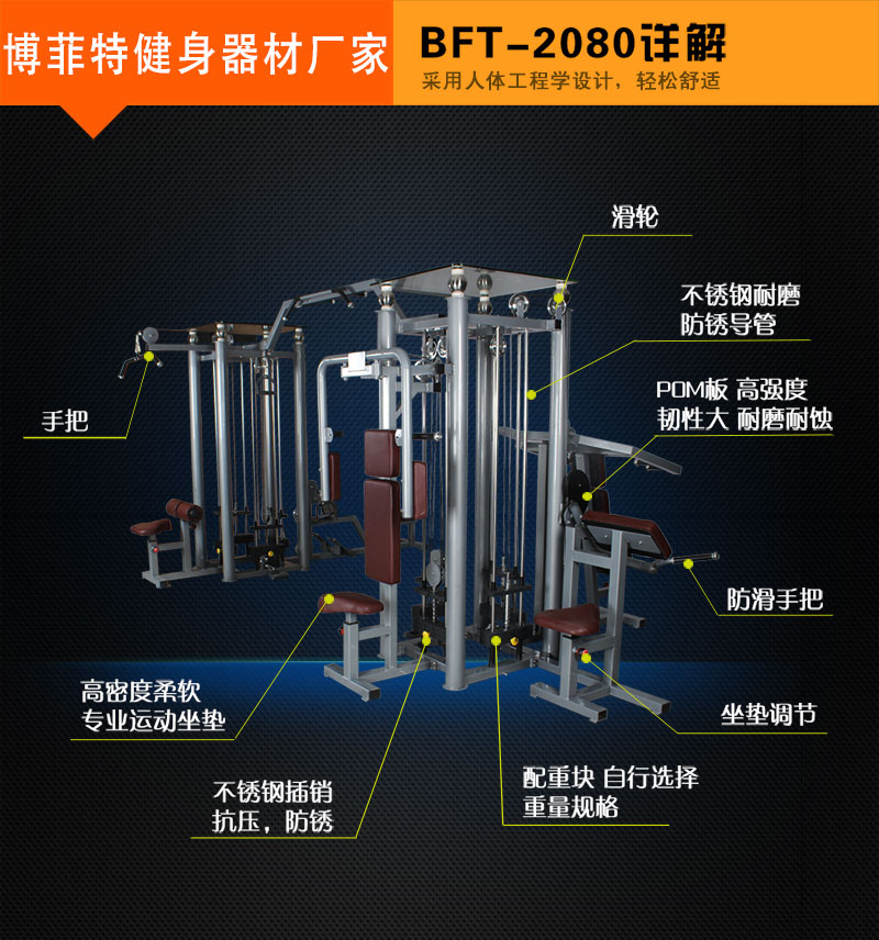 八站位综合训练器